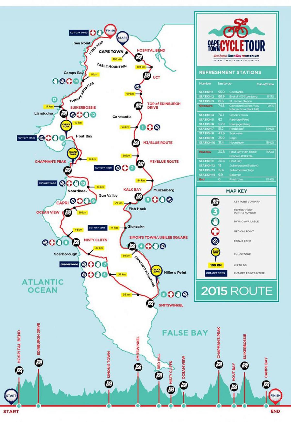 Cap vélo carte